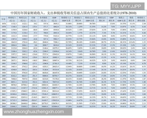 足球明星的多元收入来源揭秘包括薪资代言和投资等多个方面