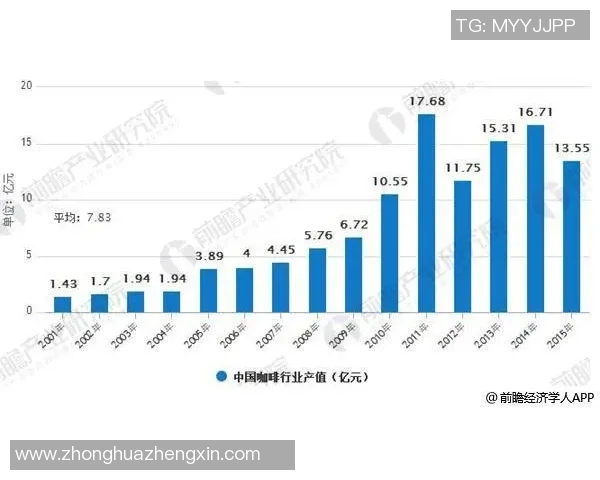足球明星如何提升城市形象与经济发展潜力的深度分析 足球明星如何提升城市形象与经济发展潜力的深度分析