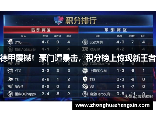 德甲震撼！豪门遭暴击，积分榜上惊现新王者